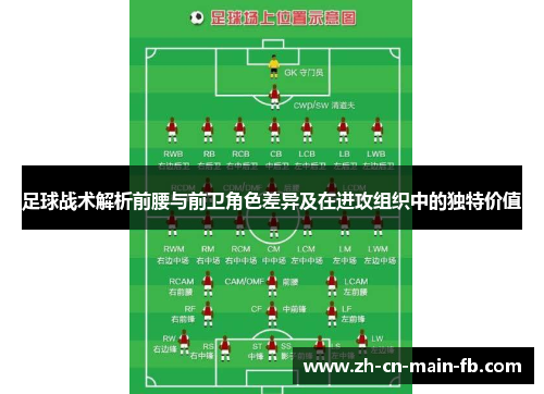 足球战术解析前腰与前卫角色差异及在进攻组织中的独特价值