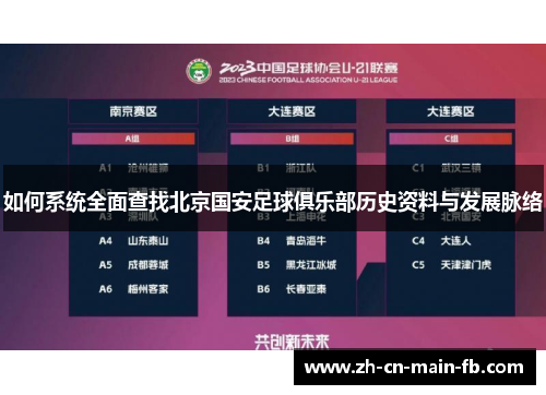 如何系统全面查找北京国安足球俱乐部历史资料与发展脉络 如何系统全面查找北京国安足球俱乐部历史资料与发展脉络