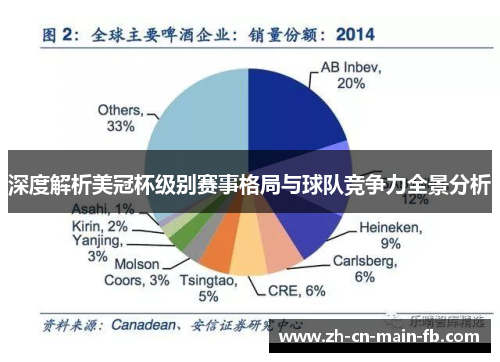 深度解析美冠杯级别赛事格局与球队竞争力全景分析