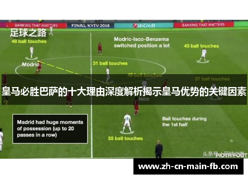 皇马必胜巴萨的十大理由深度解析揭示皇马优势的关键因素