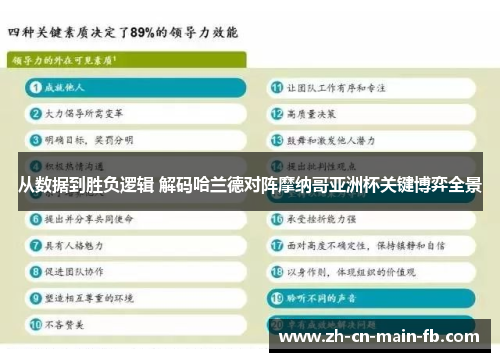 从数据到胜负逻辑 解码哈兰德对阵摩纳哥亚洲杯关键博弈全景
